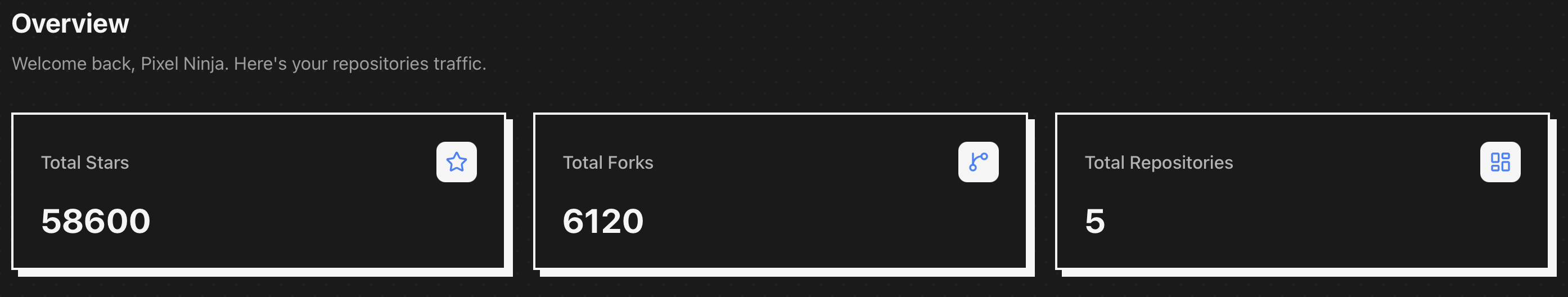 Overview Dashboard